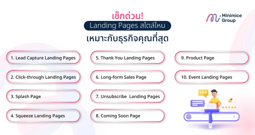 เช็กด่วน! Landing Pages สไตล์ไหนเหมาะกับธุรกิจคุณที่สุด