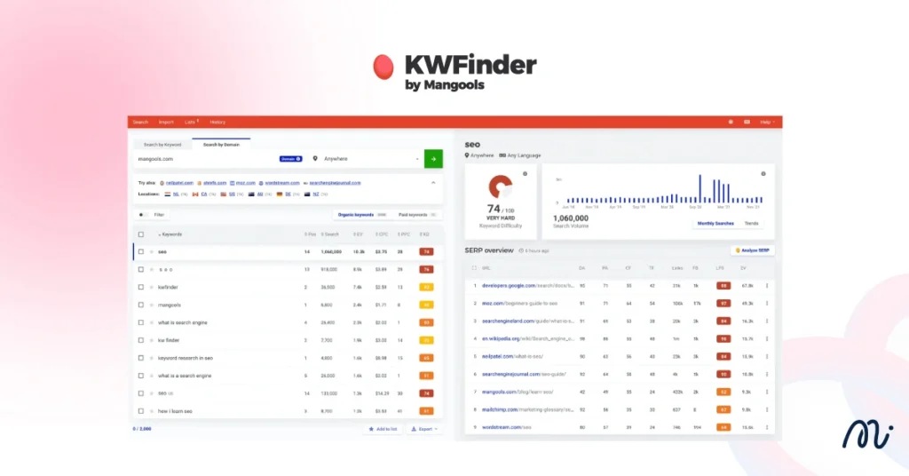 KWFinder เครื่องมือสำหรับค้นหา Keywords