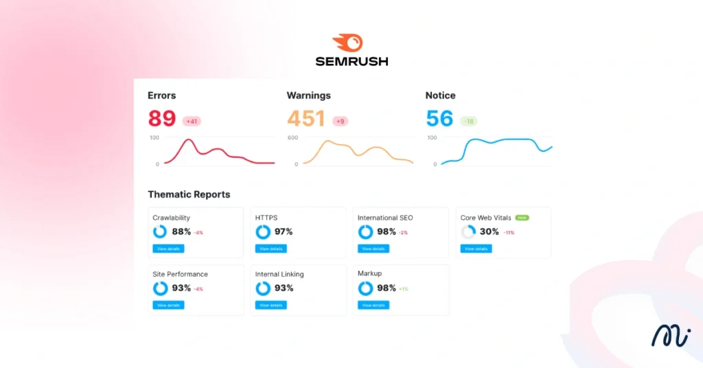 SEMRUSH คือเครื่องมือ SEO 