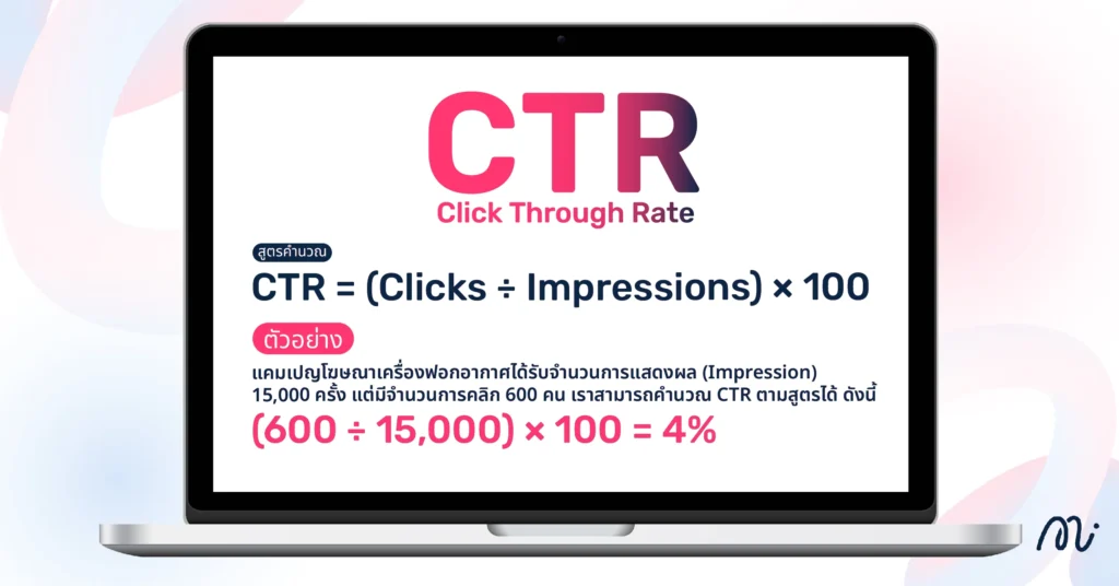 ค่า CTR วิธีคำนวณ CTR