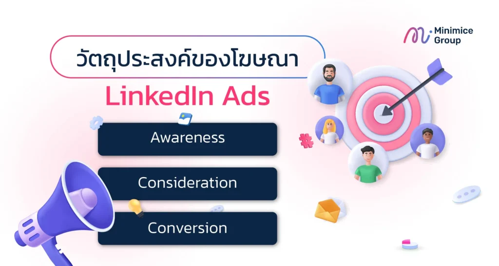 วัตถุประสงค์ของโฆษณา LinkedIn Ads