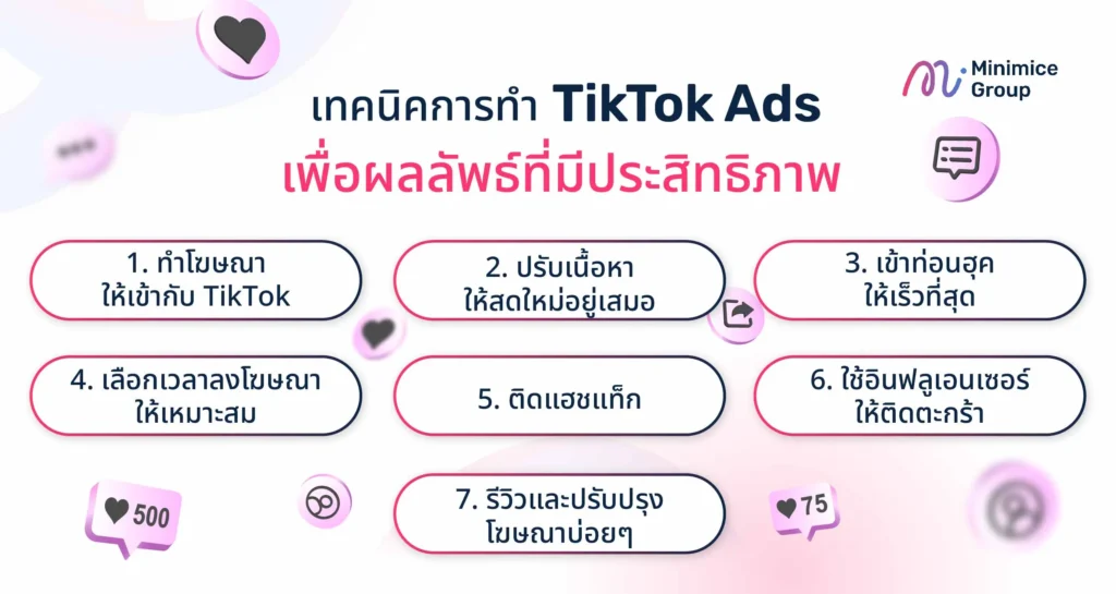 เทคนิคการทำ TikTok Ads เพื่อผลลัพธ์ที่มีประสิทธิภาพ