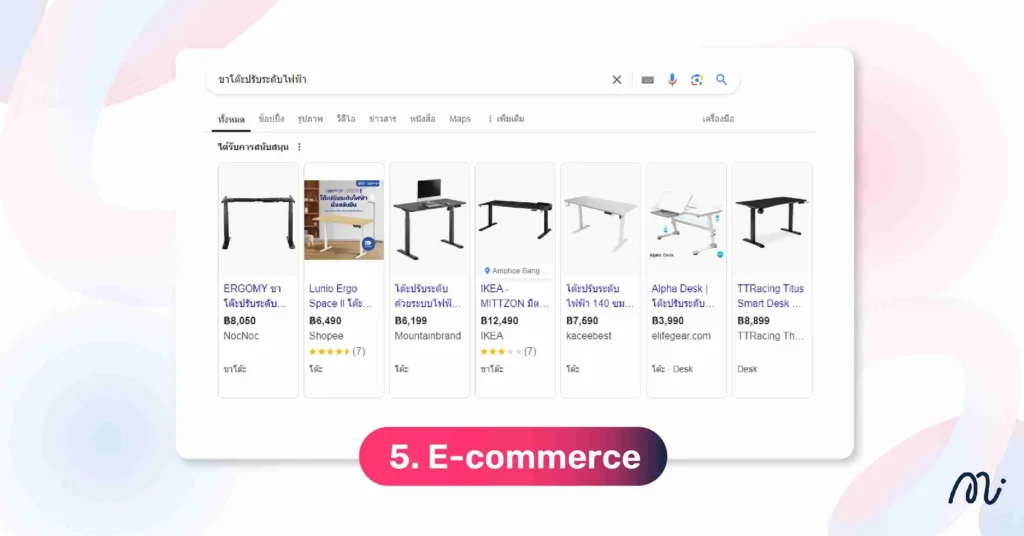 E-commerce