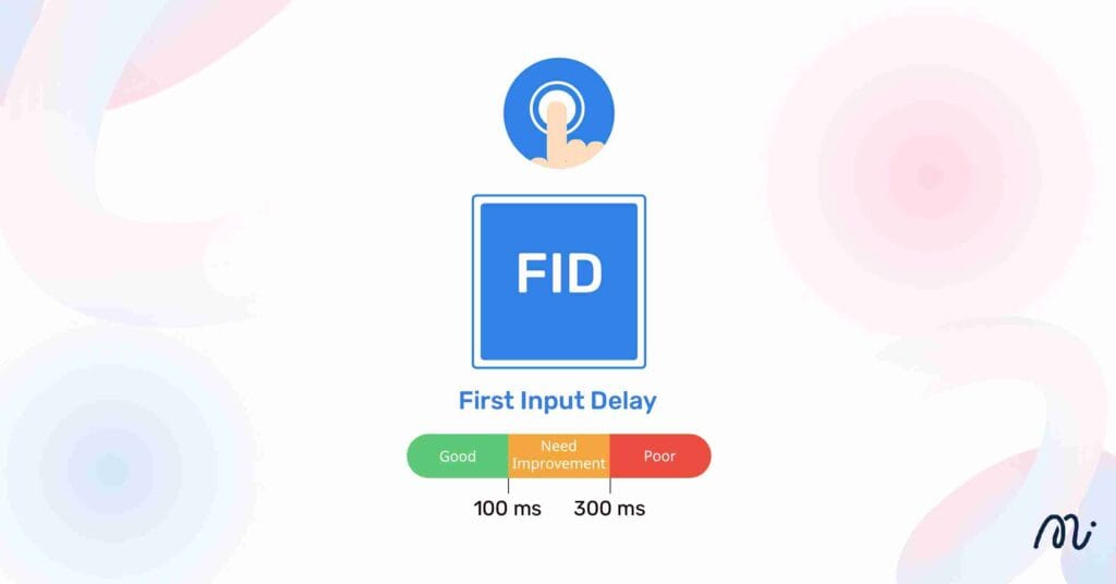 First Input Delay (FID)