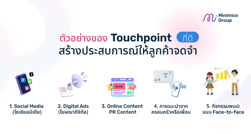 ตัวอย่างของ Touchpoint ที่ดี สร้างประสบการณ์ให้ลูกค้าจดจำ