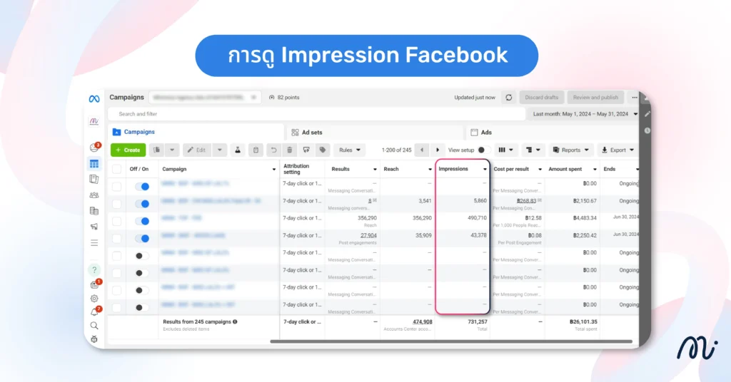 การดู Impression ใน Facebook