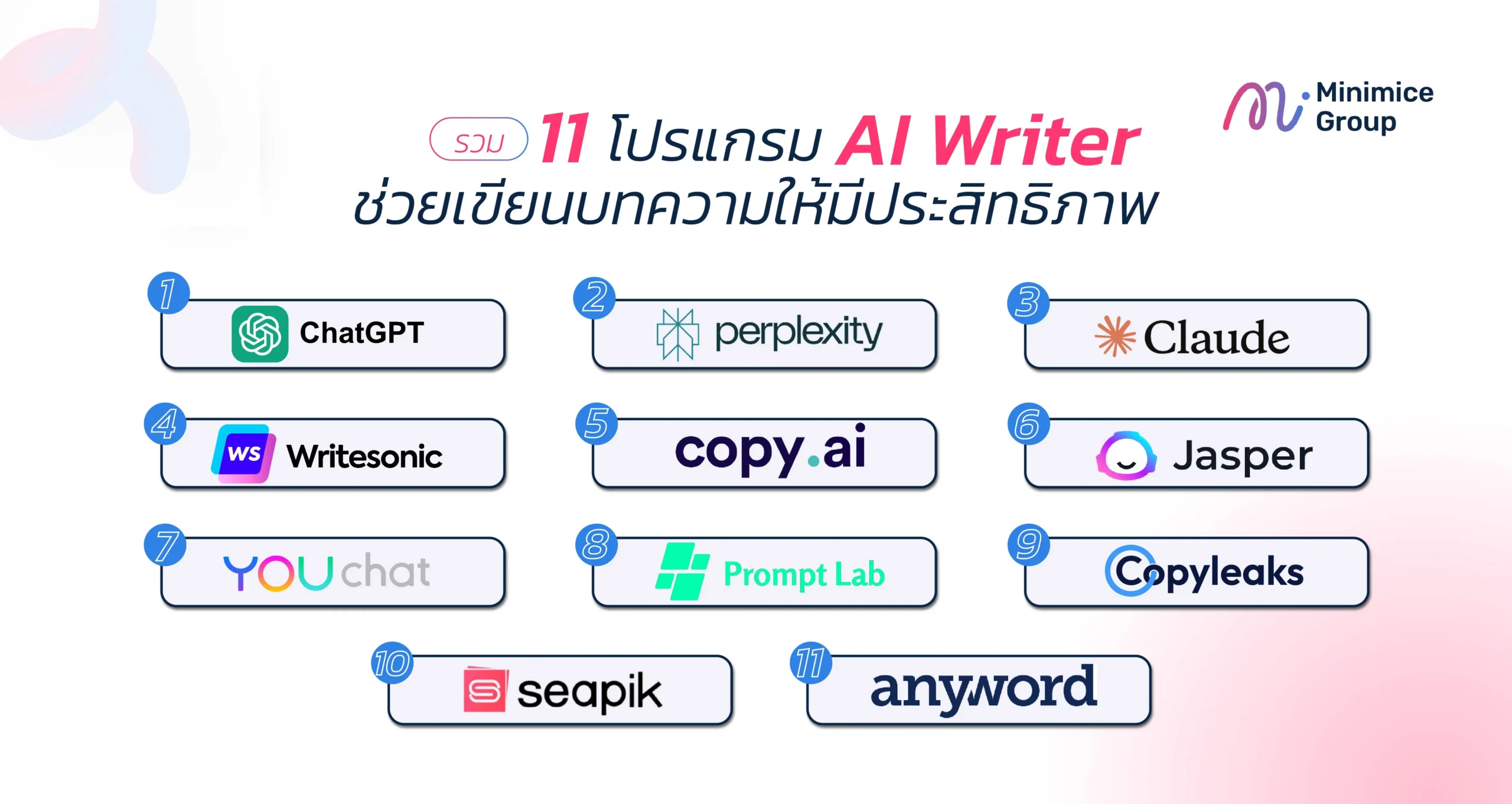 รวม 11 โปรแกรม AI Writer ช่วยเขียนบทความให้มีประสิทธิภาพ