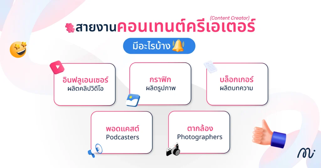 สายงานคอนเทนต์ครีเอเตอร์ (Content Creator) มีอะไรบ้าง