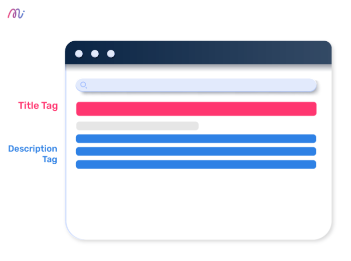 การปรับแต่ง Title Tag, Meta Description และความเร็วเว็บไซต์