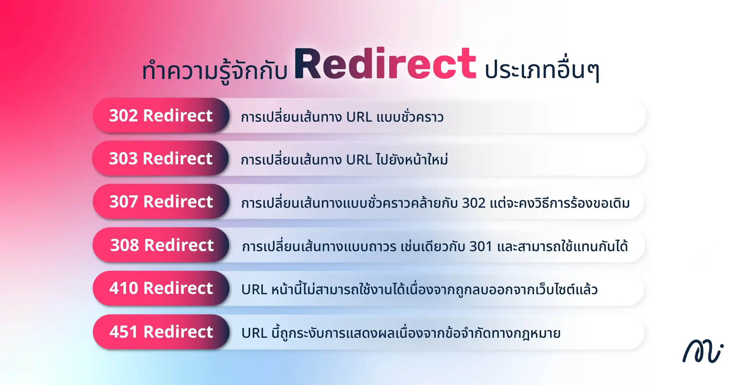 ทำความรู้จักกับ Redirect ประเภทอื่นๆ