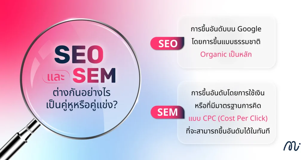 SEO และ SEM ต่างกันอย่างไร?