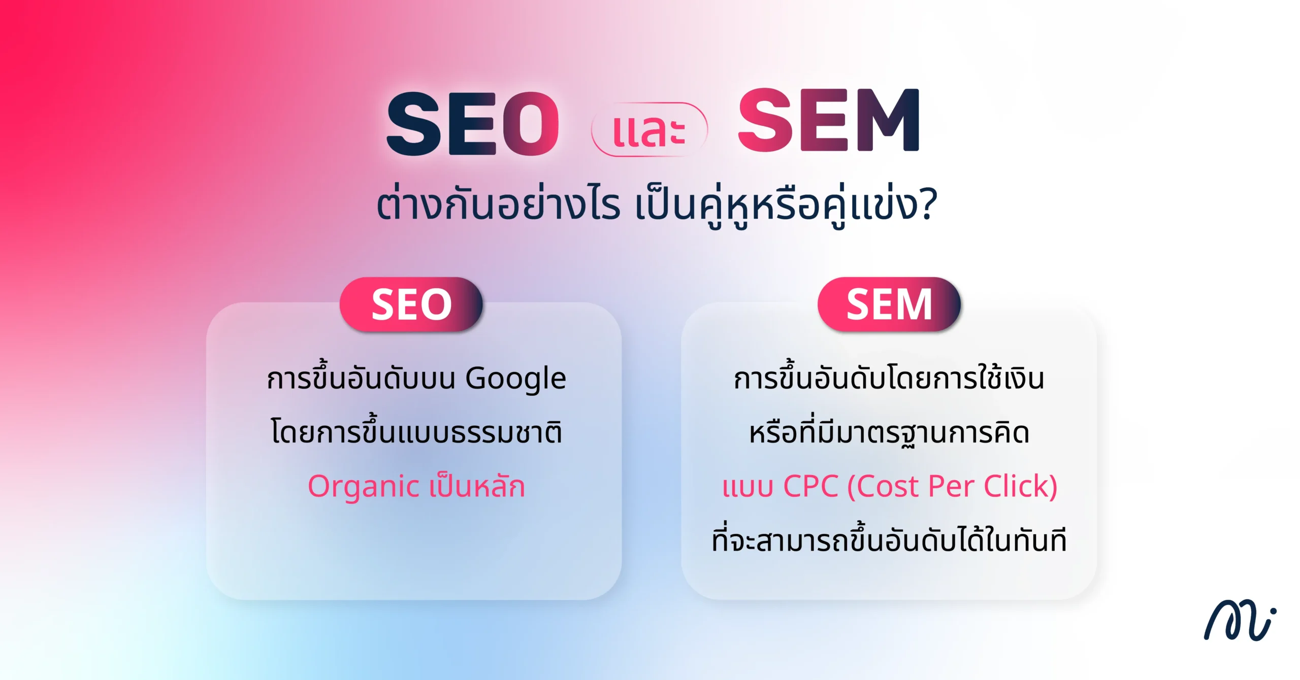 SEO และ SEM ต่างกันอย่างไร เป็นคู่หูหรือคู่แข่ง?