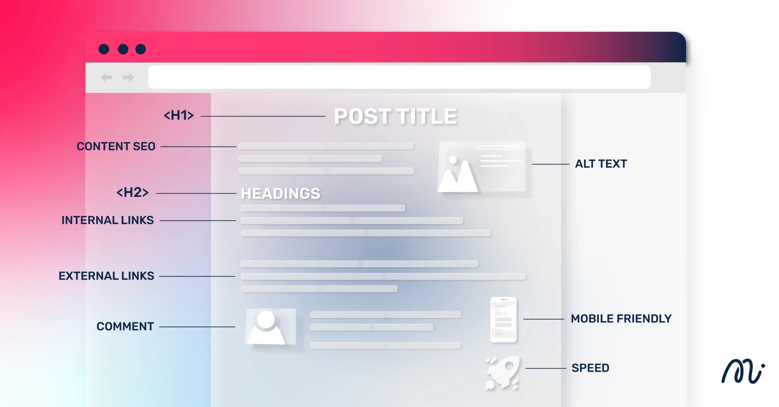 On-Page SEO ปรับแต่งหน้าเว็บให้ตอบโจทย์ Google และ User