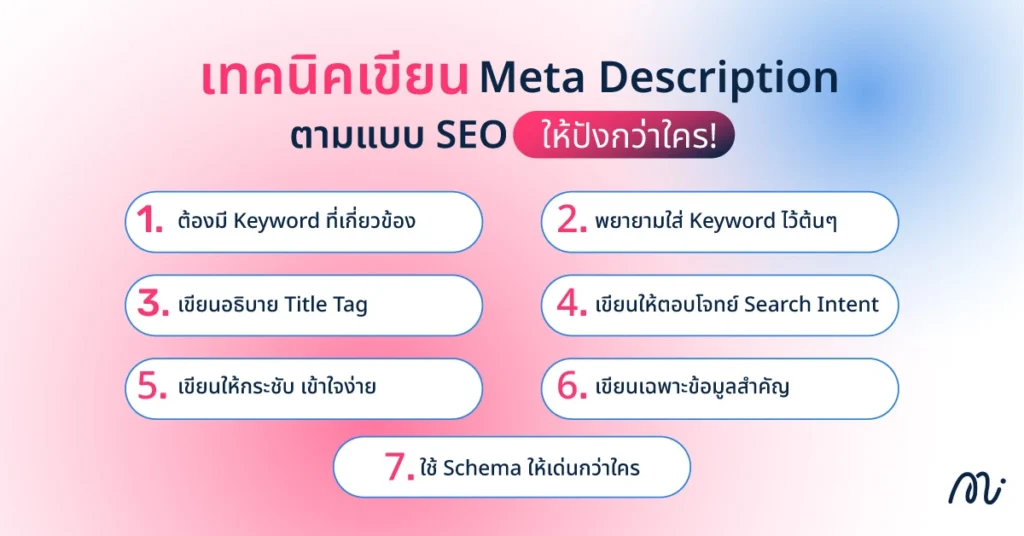 เทคนิคเขียน Meta Description ตามแบบ SEO ให้ปังกว่าใคร!