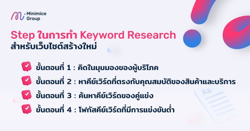 วิธีการทำ keyword research สำหรับเว็บไซต์ใหม่
