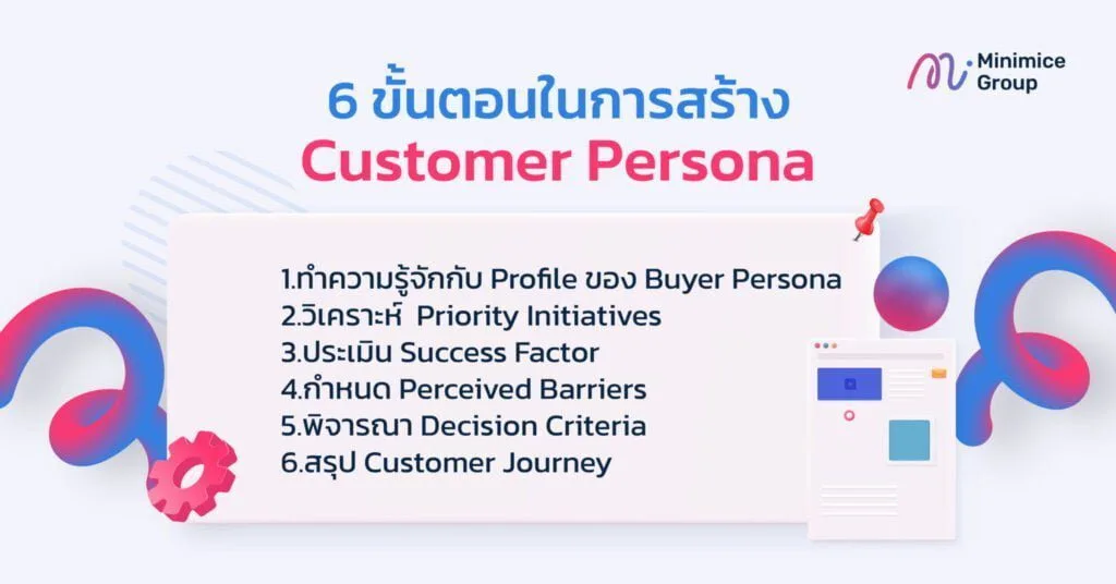 ขั้นตอนในการสร้าง Customer Persona
