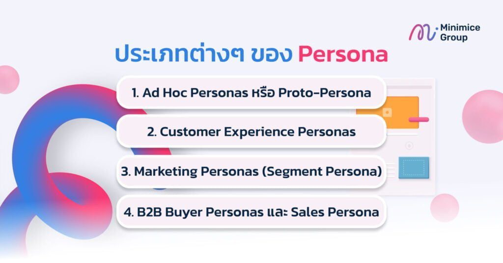 ประเภทของ Customer Persona