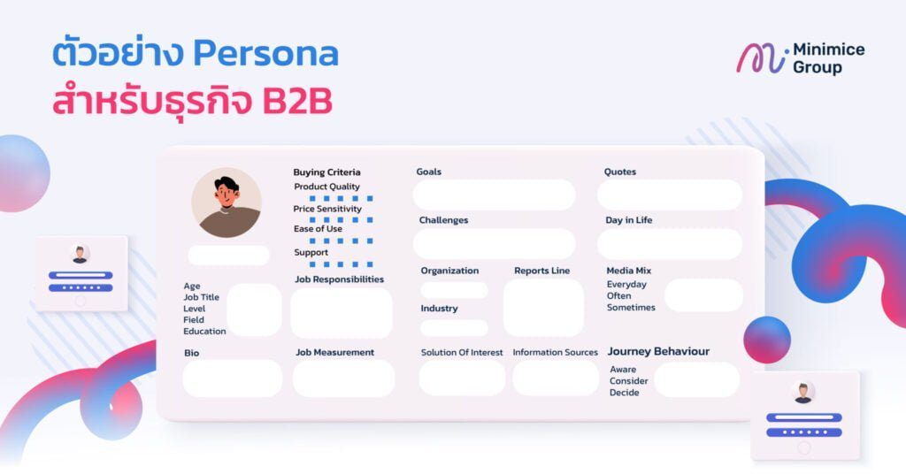 ตัวอย่าง Customer Persona สำหรับธุรกิจ B2B