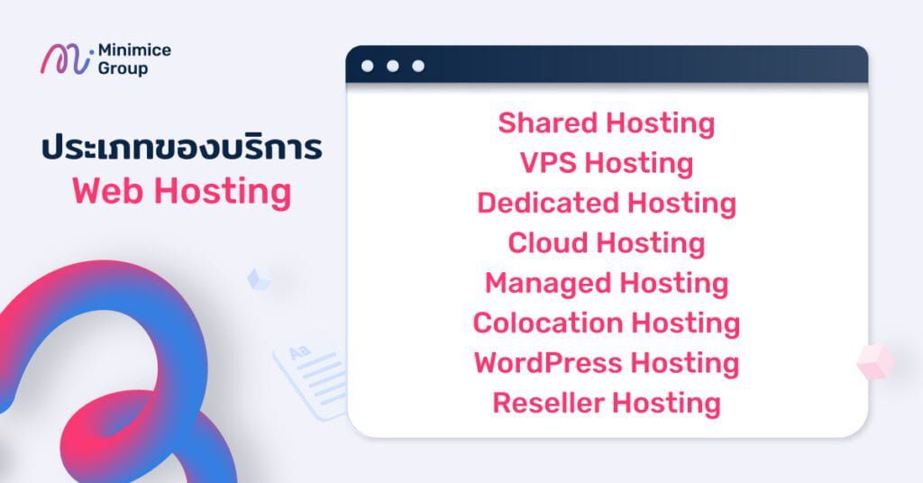 ประเภทของ Web Hosting