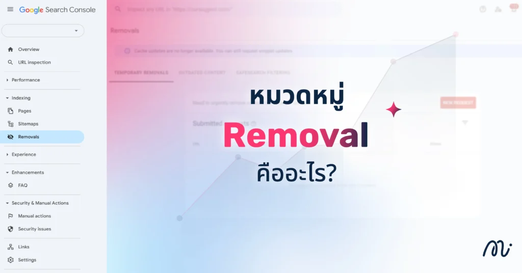 หมวดหมู่ Removal คืออะไร