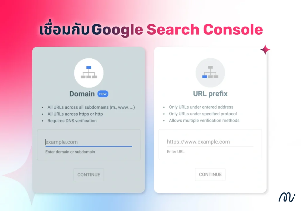 ขั้นตอนการติดตั้ง Google Search Console สำหรับผู้เริ่มต้น