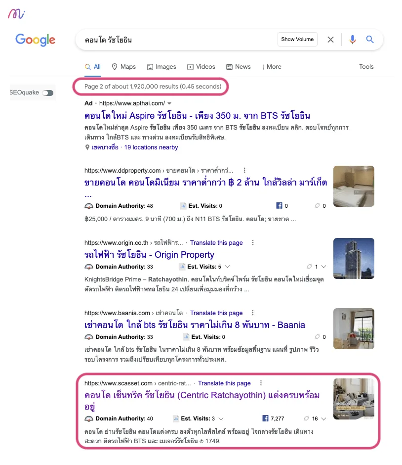ตัวอย่าง search intent ของธุรกิจอสังหาริมทรัพย์