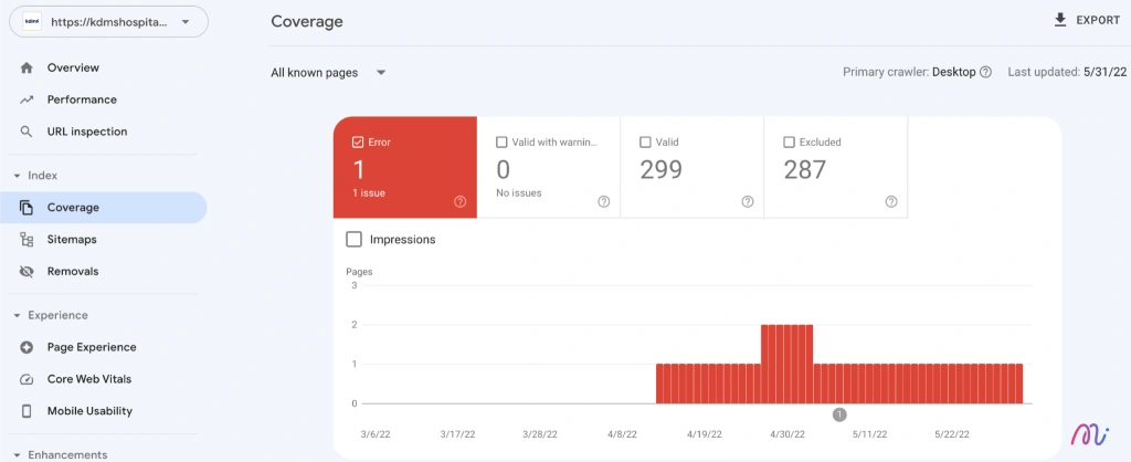 Index Coverage Report ใน search console คืออะไร