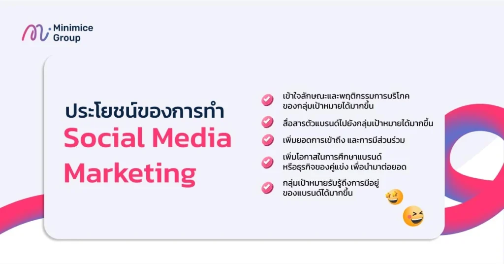 ประโยชน์ของการทำ Social Media Marketing