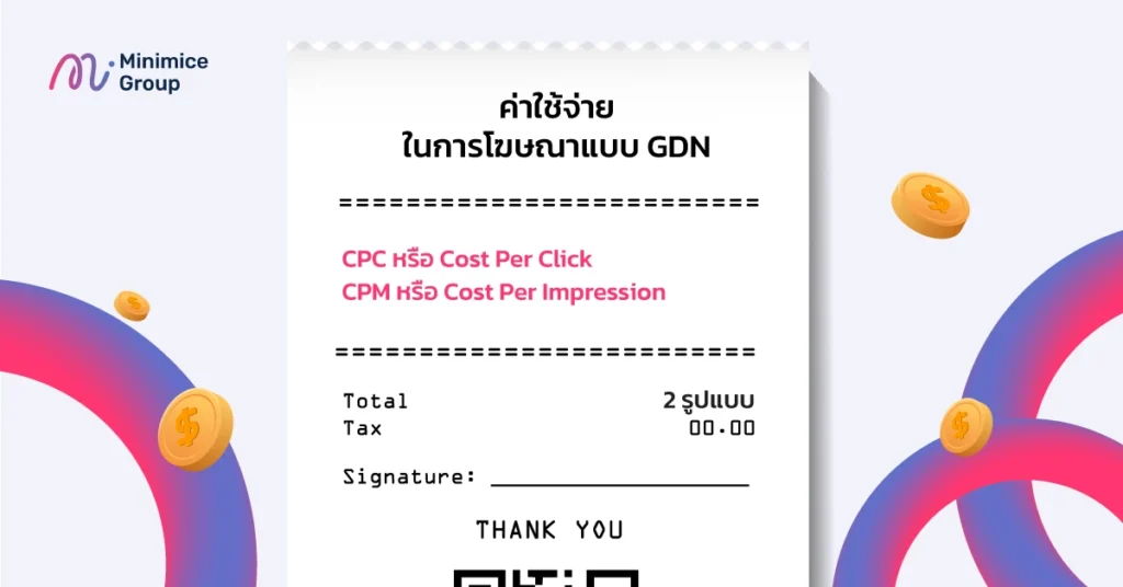 ค่าใช้จ่ายในการโฆษณาแบบ GDN