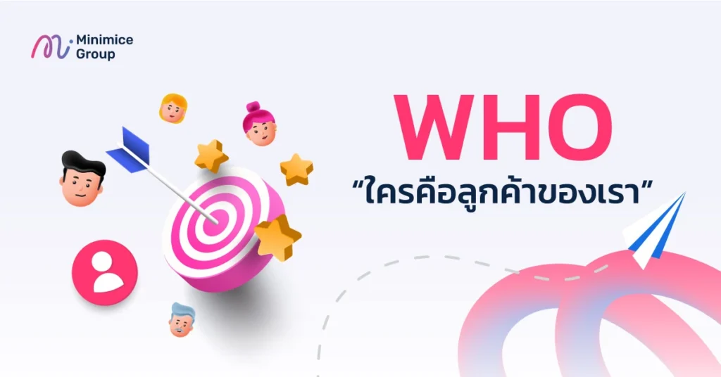 6w1h การวิเคราะห์ว่าใครคือลูกค้าของเรา