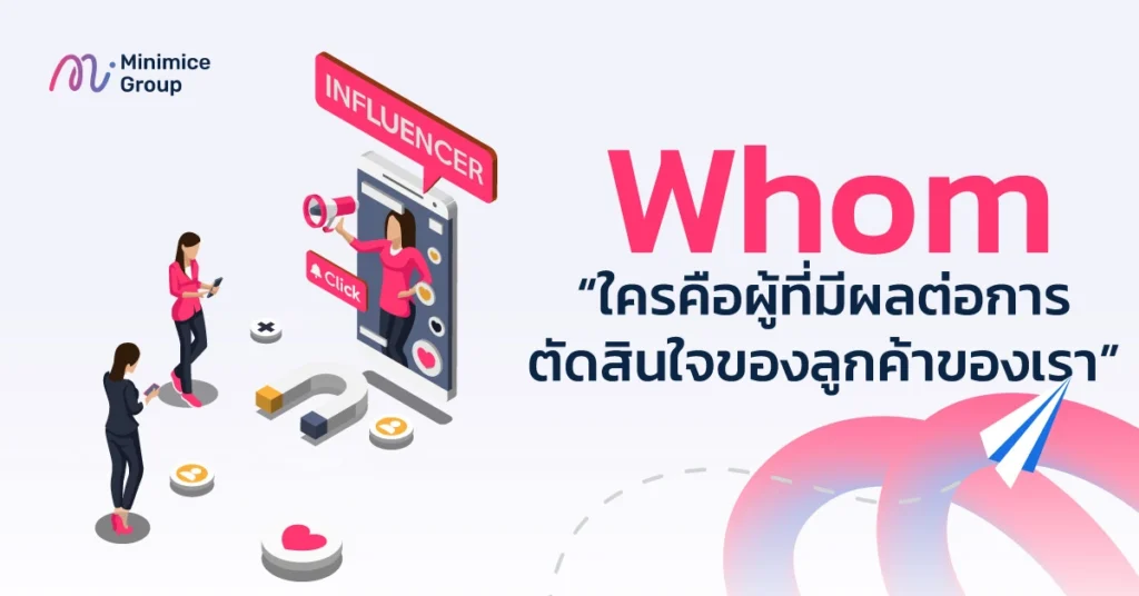 6w1h การวิเคราะห์ใครที่มีผลต่อการตัดสินใจซื้อของลูกค้า