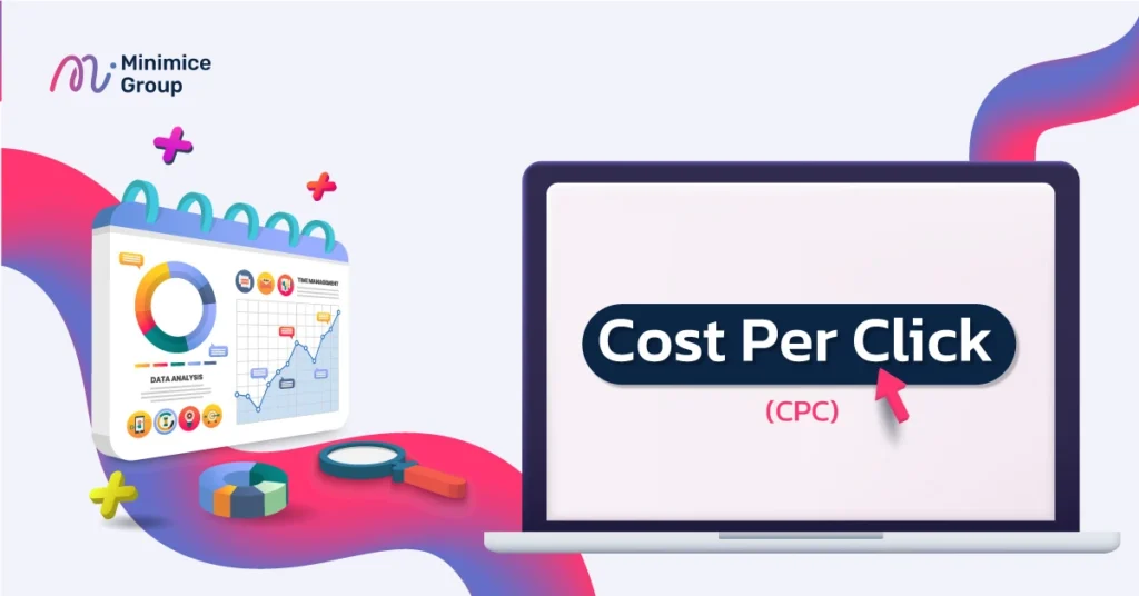 ค่า cost per click ใน Google Ads