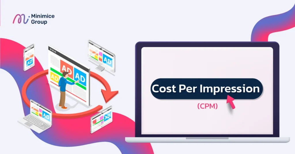 ค่า Cost per impression ใน Google Ads