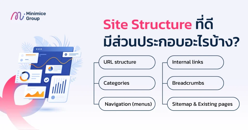 Site Structure ที่ดีมีส่วนประกอบอะไรบ้าง