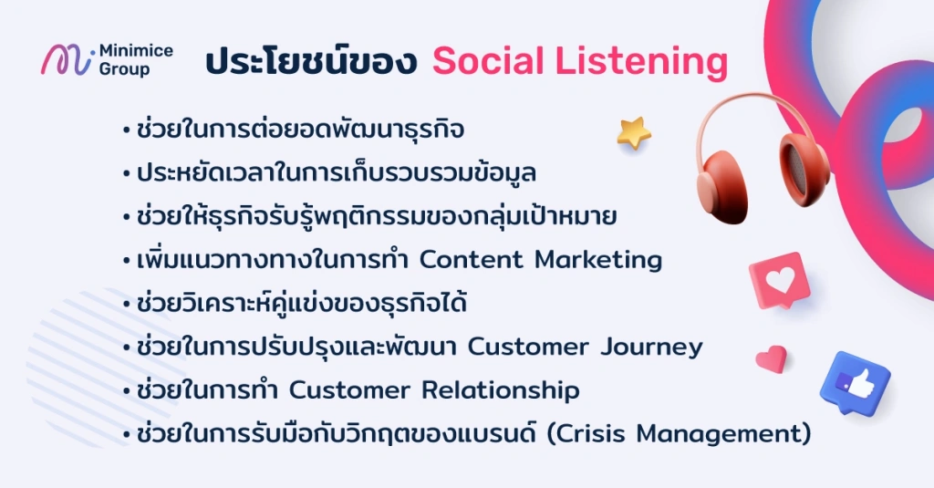 ประโยชน์ของ Social Listening tools