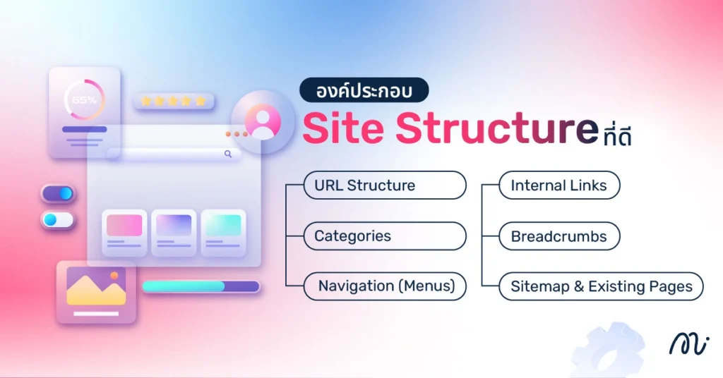 Site Structure ที่ดีต้องมีองค์ประกอบอะไรบ้าง?