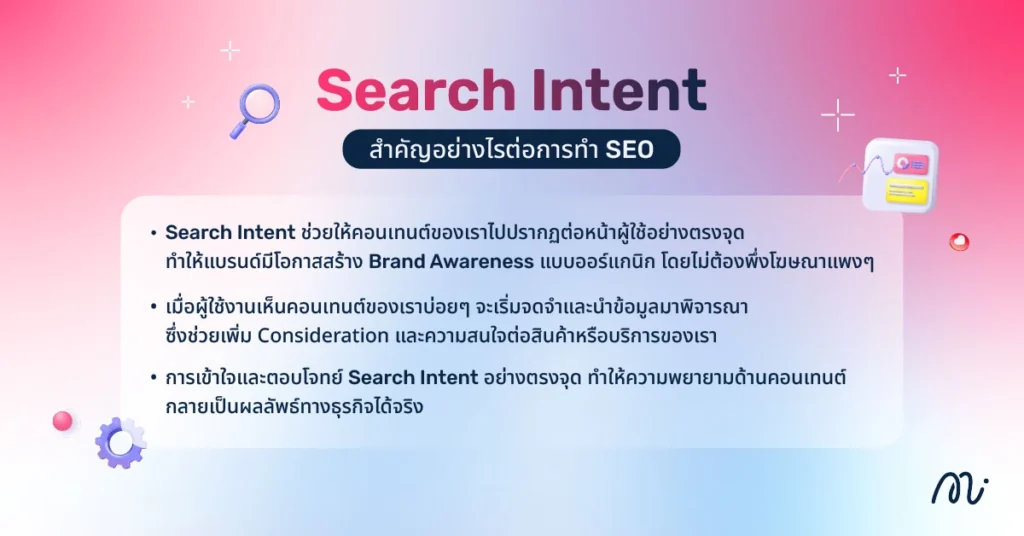 Search Intent สำคัญอย่างไรต่อการทำ SEO