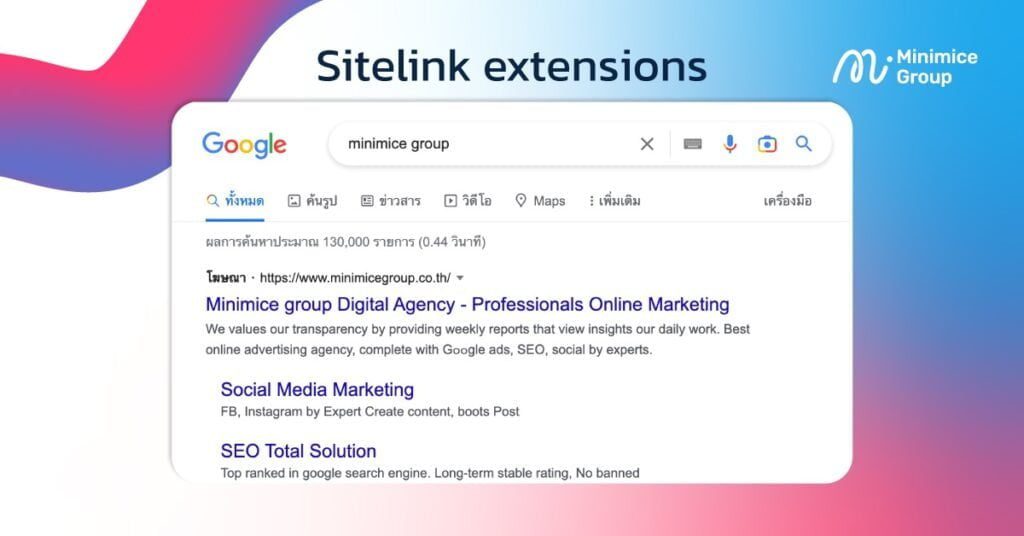 sitelink extensions