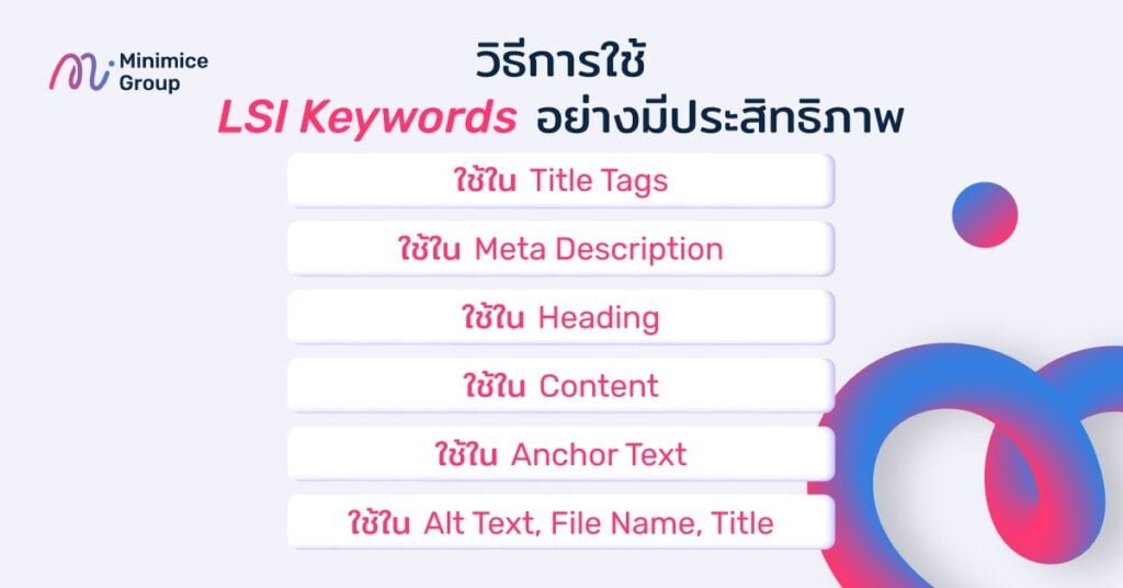 วิธีการใช้ lsi keywords อย่างมีประสิทธิภาพ