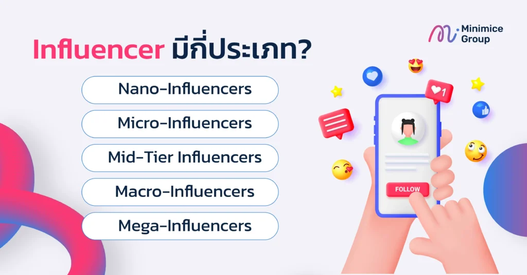 influencer มีกี่ประเภท