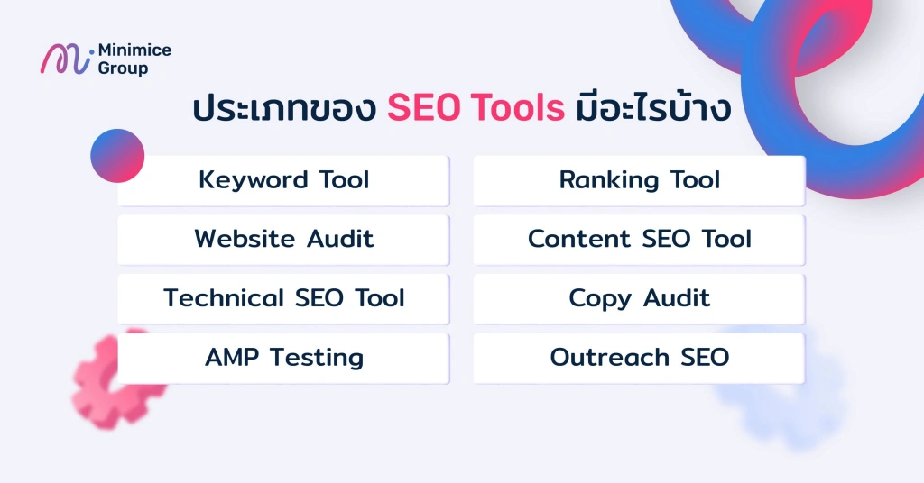 ประเภทของ seo tools
