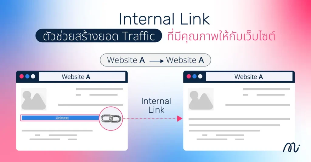 Internal Link ตัวช่วยสร้างยอด Traffic ที่มีคุณภาพให้กับเว็บไซต์