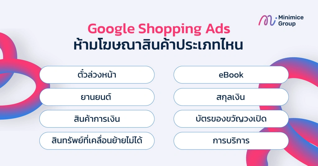 google shopping ads ห้ามโฆษณาสินค้าประเภทไหน