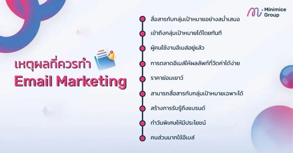 การใช้ Email Marketing เพื่อสื่อสารและสร้างความสัมพันธ์กับลูกค้า