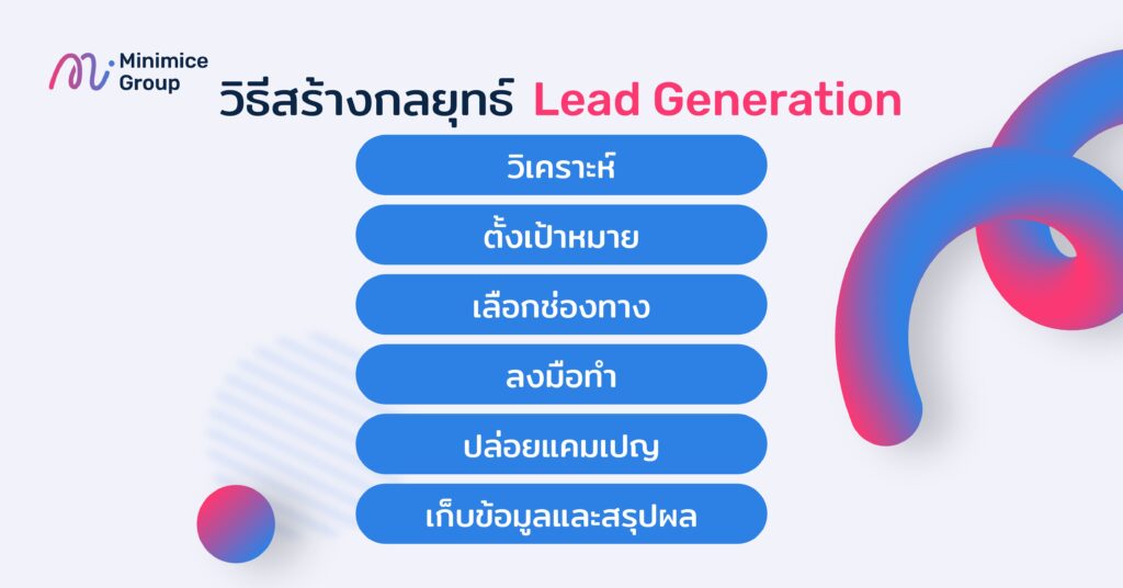 วิธีสร้างกลยุทธ์ lead generation