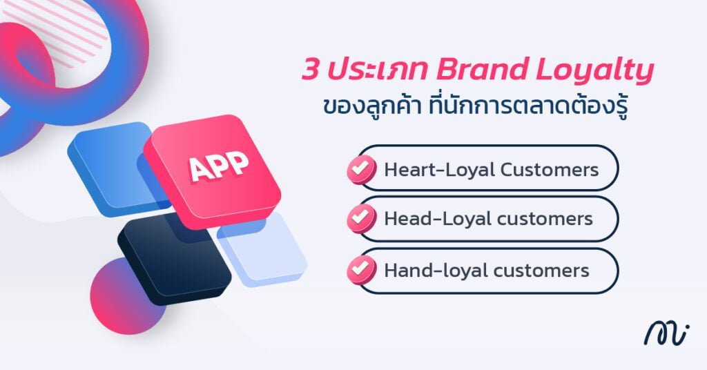 ประเภท Brand Loyalty