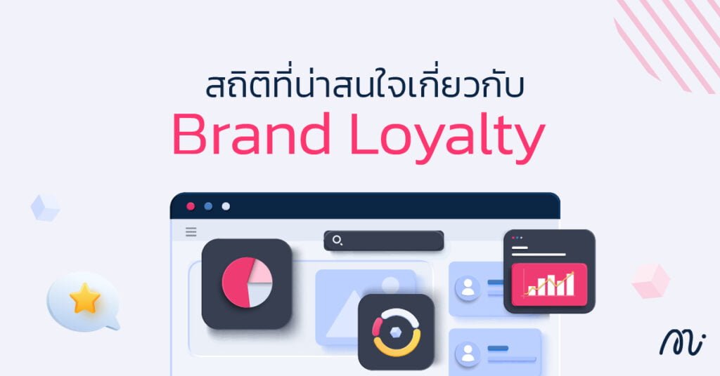 สถิติที่น่าสนใจเกี่ยวกับ Brand Loyalty