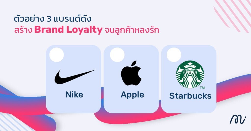 ตัวอย่าง brand loyalty