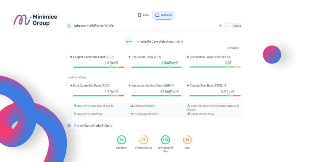 เช็คค่า core web vitals ด้วย google page speed insights