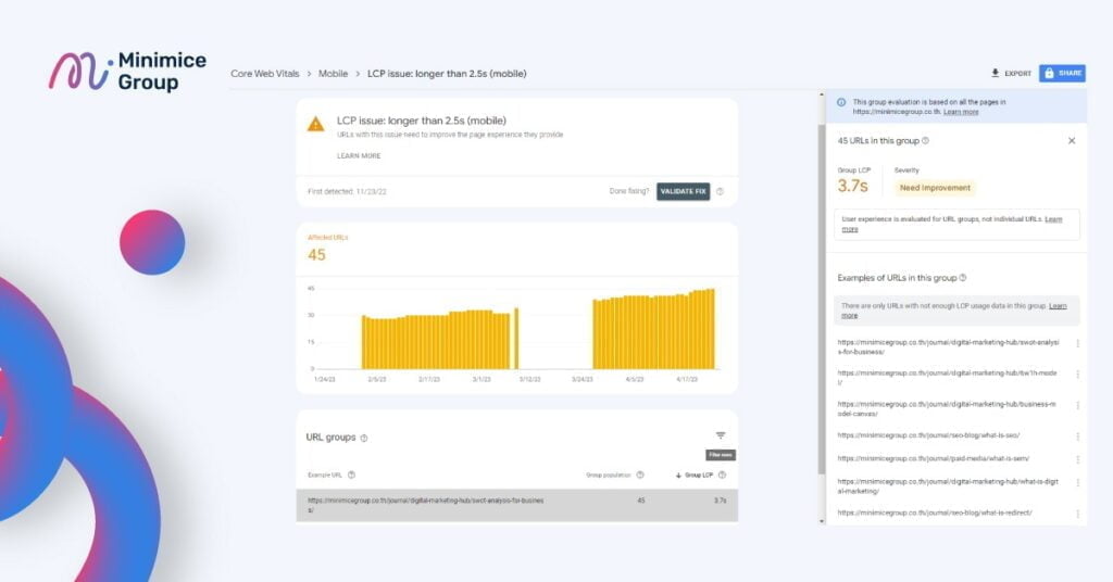 เช็คค่า core web vitals จาก google search console